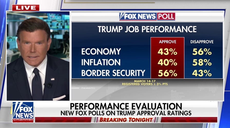 Where President Trump's approval rating stands in the latest Fox News poll.