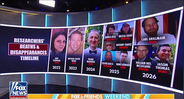 House Oversight Committee sends letters to agencies on missing, dead scientists