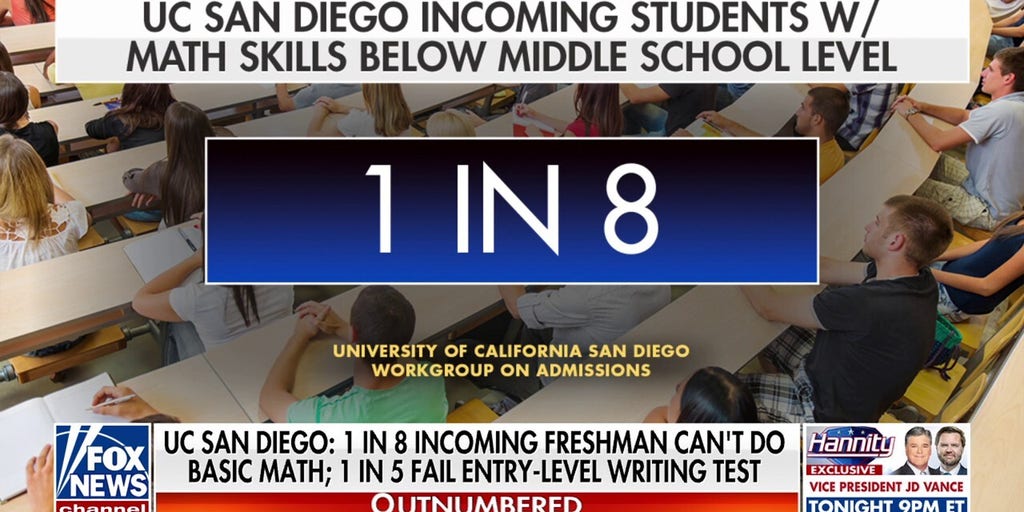 UCSD releases 'appalling' report on declining student math proficiency