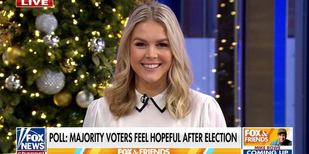 Karoline Leavitt: The world knows Donald Trump is back
