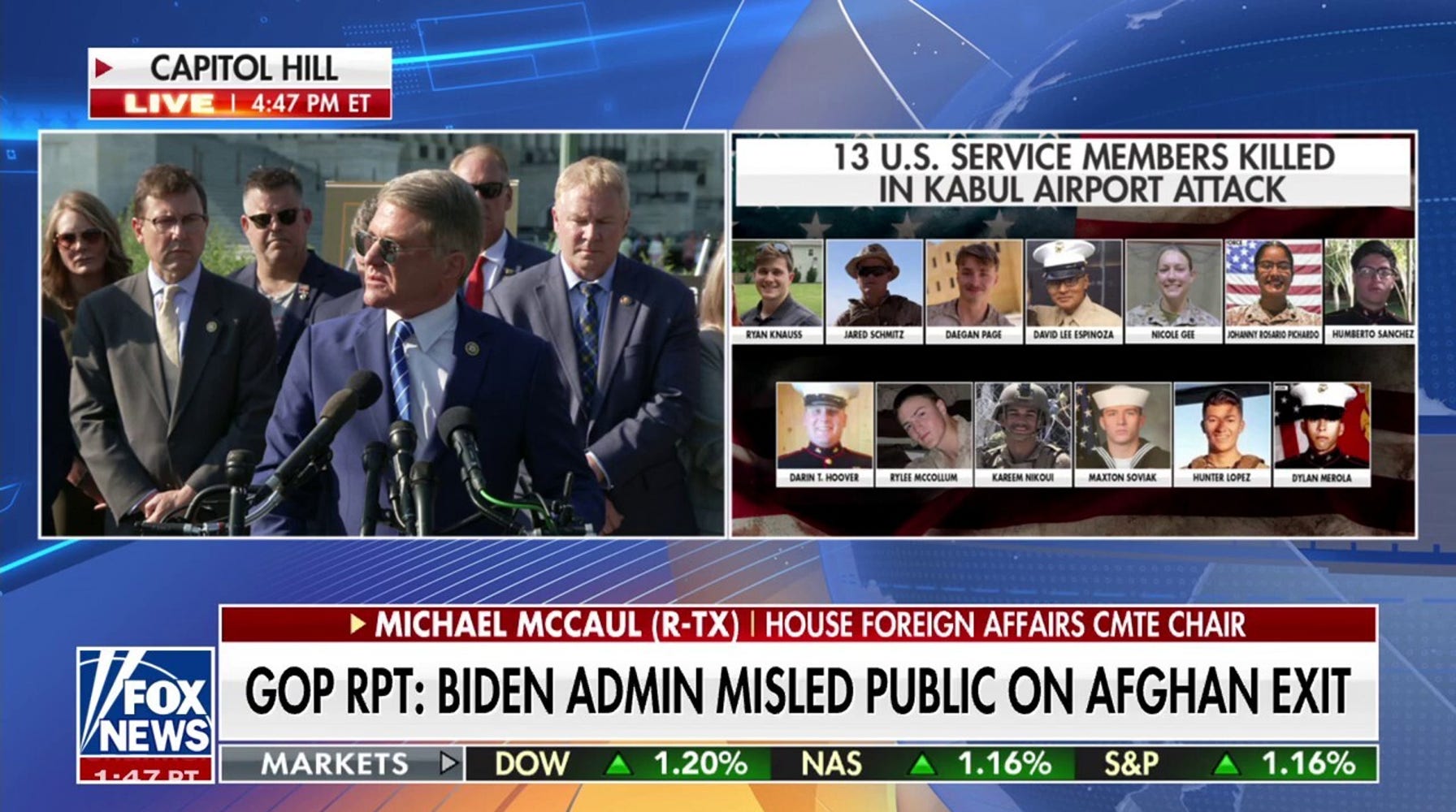 McCaul Threatens Contempt As Blinken Defies Afghanistan Withdrawal Report