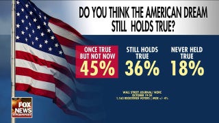 Is the American Dream still alive? - Fox News