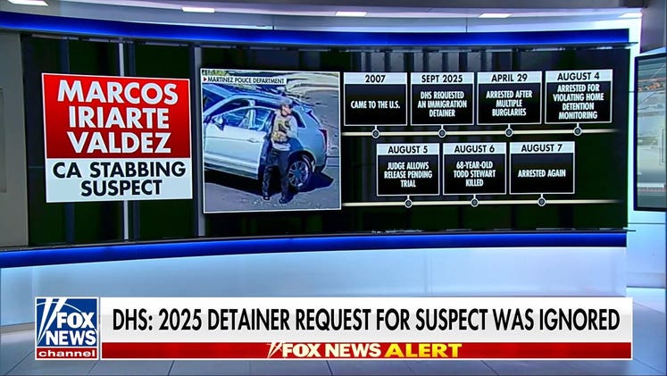 Critics slam California sanctuary policies after man allegedly stabbed in his own front yard