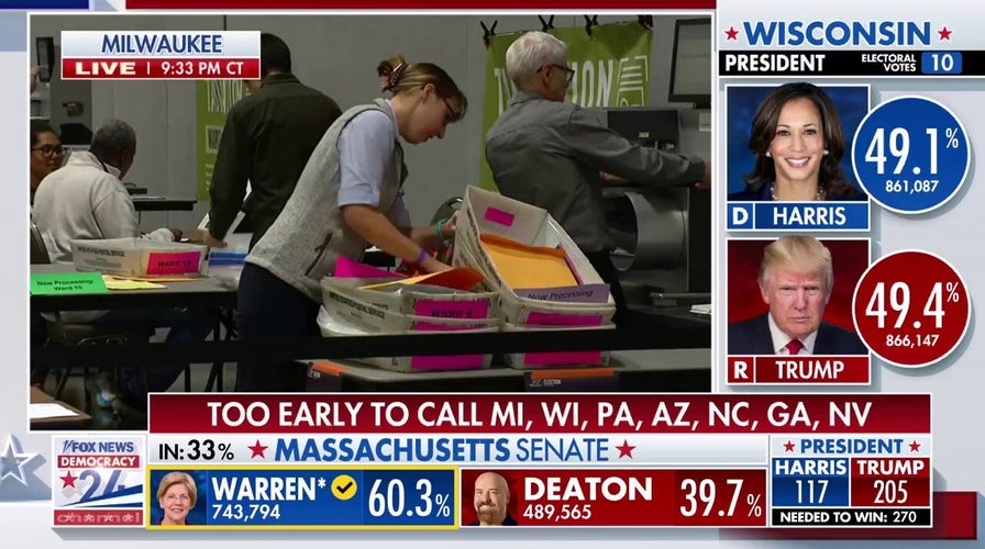 Voting tabulator issue prompts delay in Milwaukee ballot count: An abundance of caution