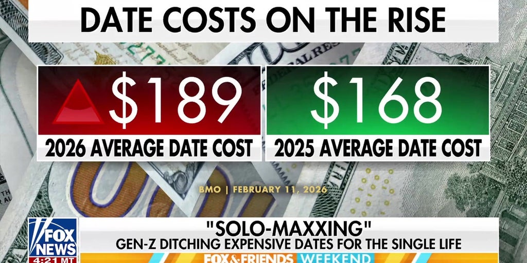 Gen Z ditching expensive dates for 'solo-maxxing' trend