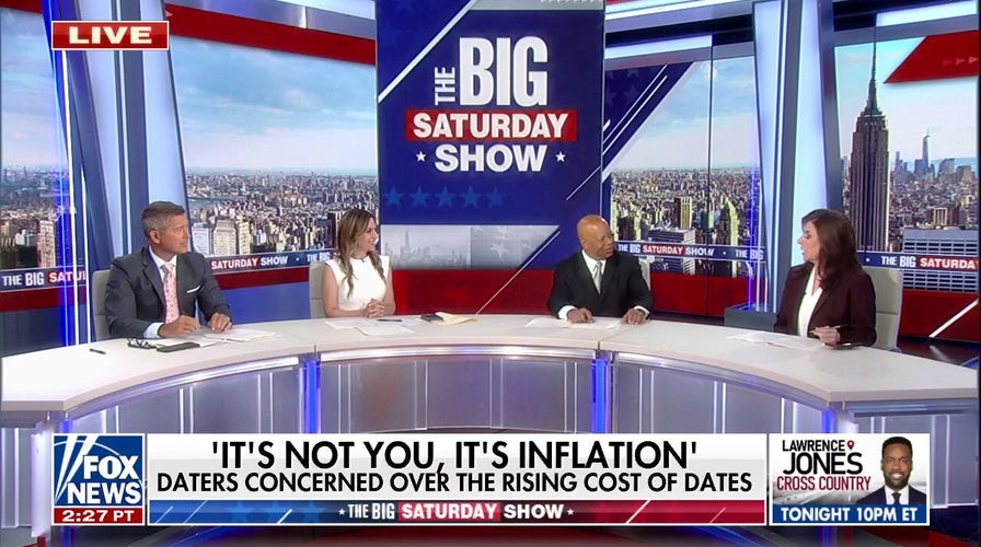 Finding love in a time of inflation