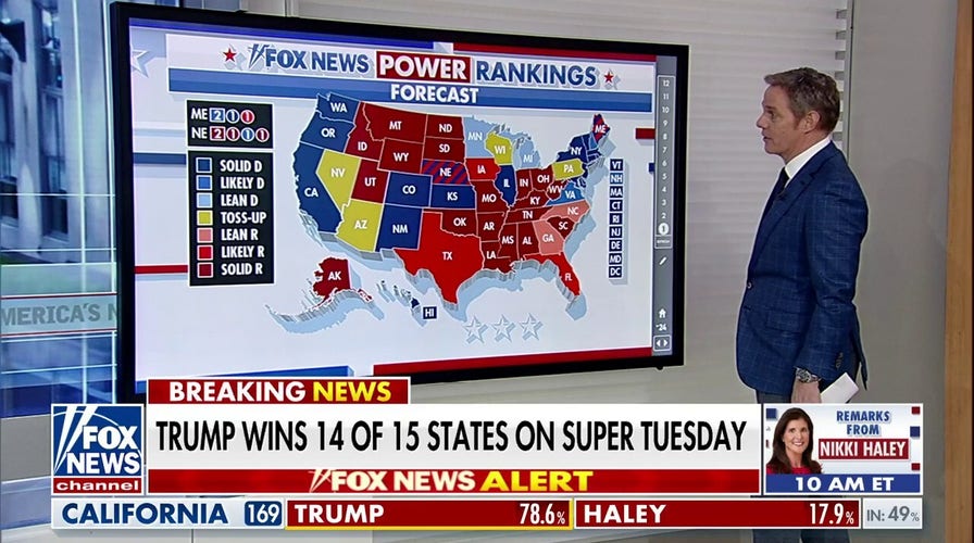New Fox News Power Rankings for key swing states