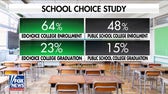 New study shows Ohio's school choice program increased likelihood of graduation