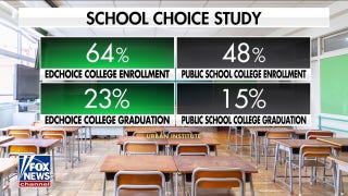 New study shows Ohio's school choice program increased likelihood of graduation