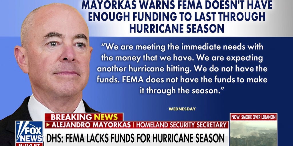www.foxnews.com