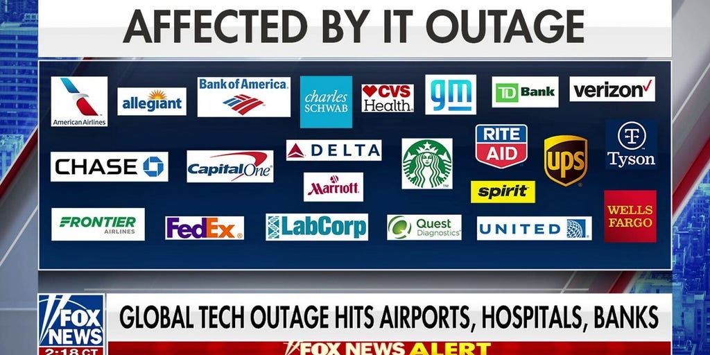Global outage continues to wreak havoc on critical services Fox News