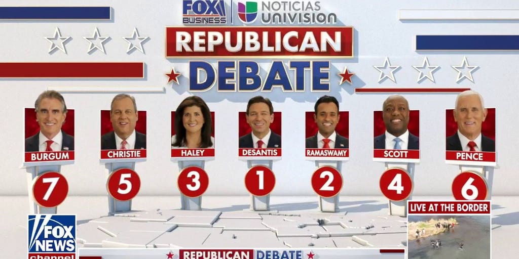 FOX Business reveals lineup for second Republican primary debate | Fox ...