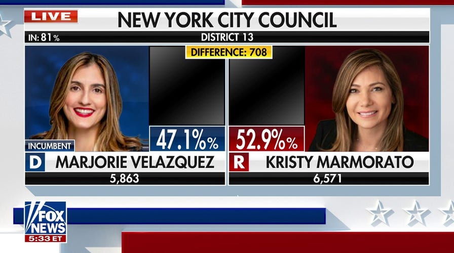 Republican on verge of flipping Democrat district in AOC's backyard