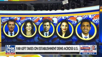 Democratic Party’s internal division deepens ahead of 2028 election