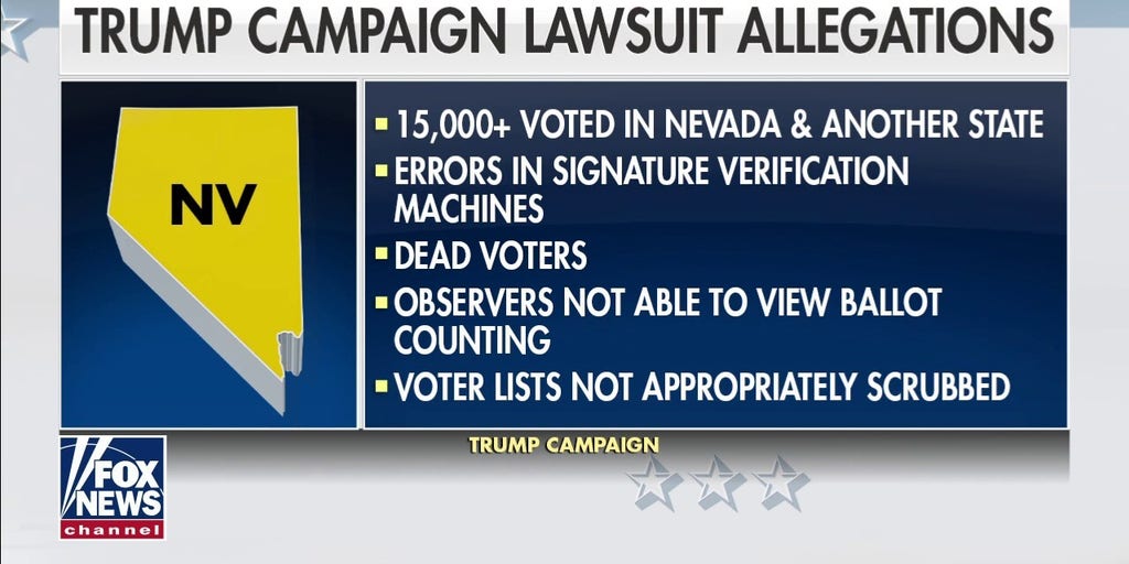 Trump campaign files new lawsuit in Nevada Fox News Video