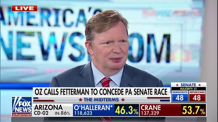 Abortion will be ‘defining issue’ in 2024 presidential election: Jim Messina