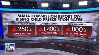 MAHA report cites rising child prescription costs rates