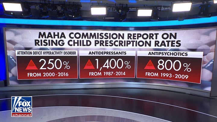 MAHA report cites rising child prescription costs rates