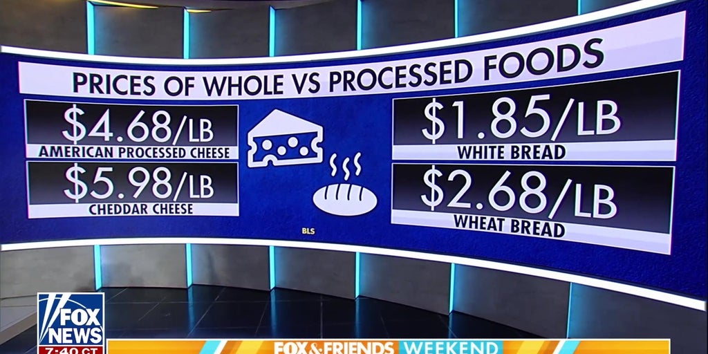 White House advisor calls for food pyramid reform to lower healthcare costs