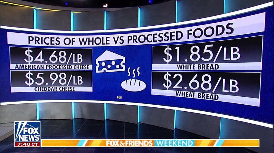 White House advisor calls for food pyramid reform to lower healthcare costs