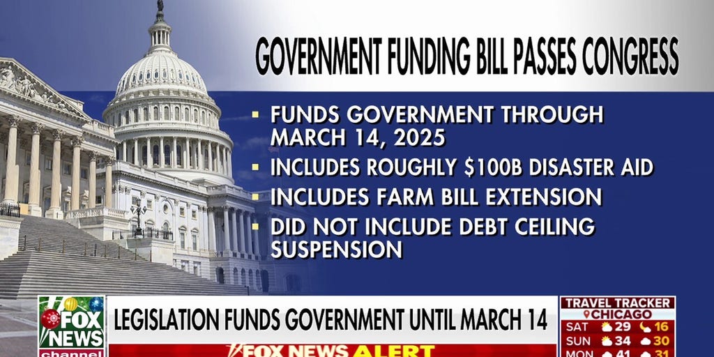 Biden signs short-term stopgap funding bill to prevent government shutdown