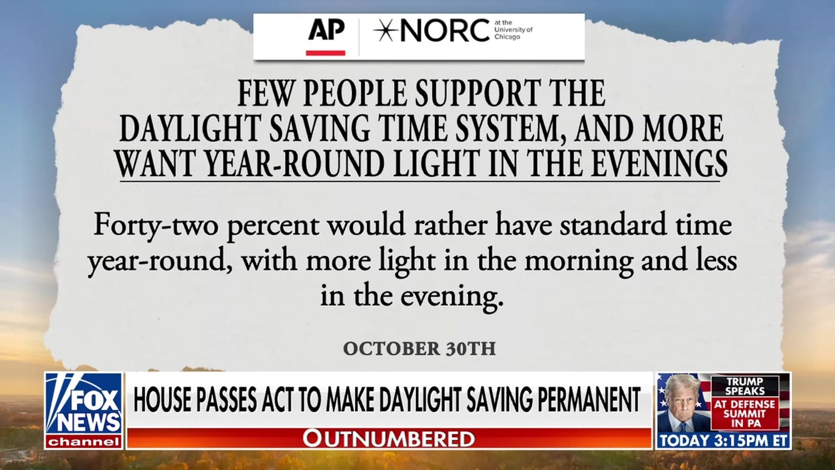House passes Sunshine Protection Act to make daylight saving time permanent