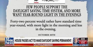 House passes Sunshine Protection Act to make daylight saving time permanent