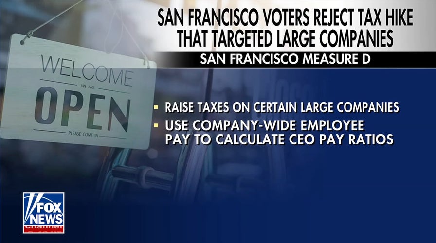 San Francisco voters reject tax hike targeting large companies