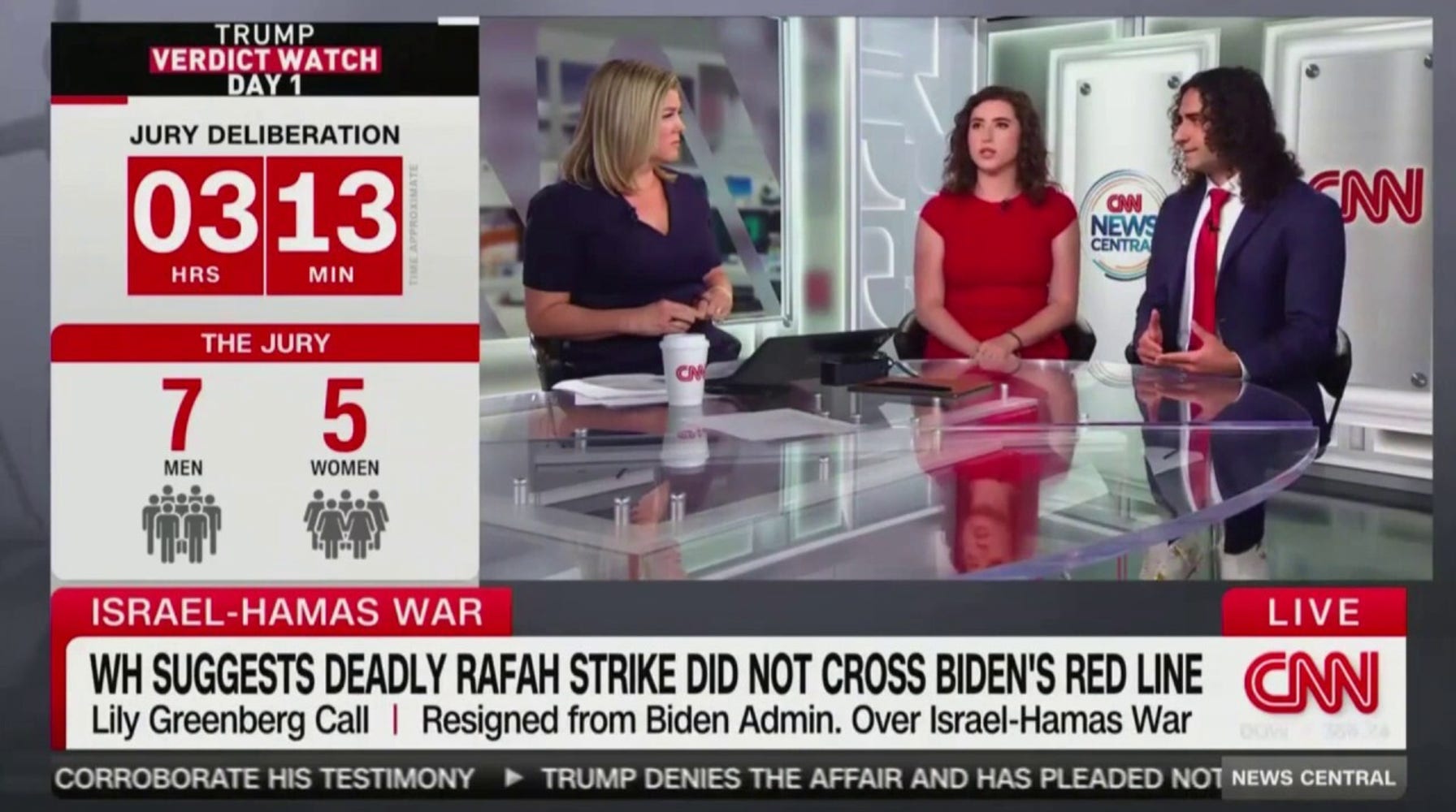 Breaking Ranks: Former Biden Officials Call Out Gaza Policy