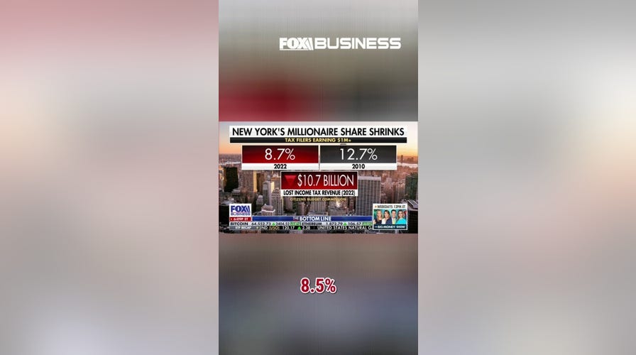 NYC Mayor Zohran Mamdani shames wealthy residents, says they can do more 