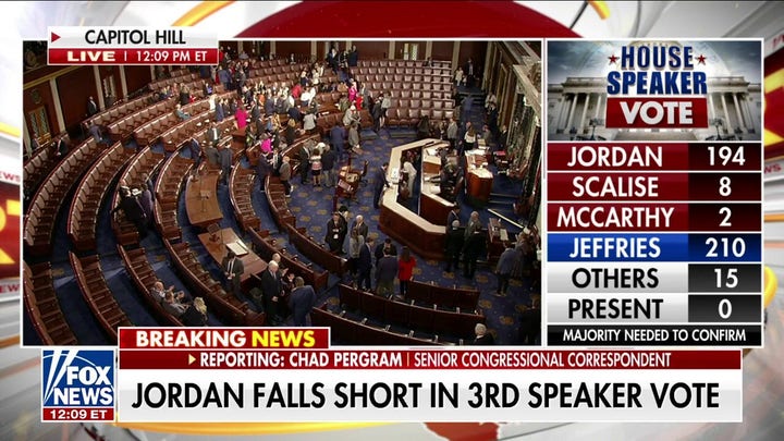 Jordan falls short in third speaker vote