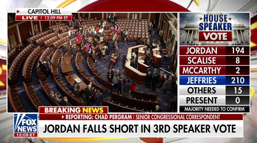 Jordan falls short in third speaker vote