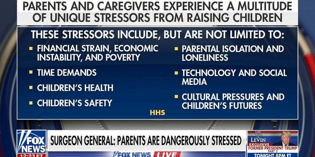 Surgeon General Issues Advisory on Parental Stress