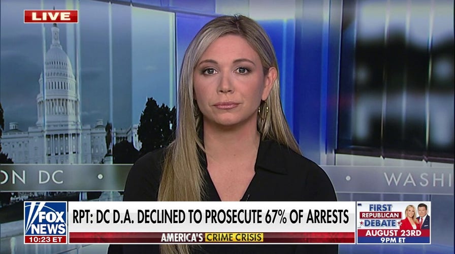 DC district attorney declined to prosecute 67% of arrests, report shows