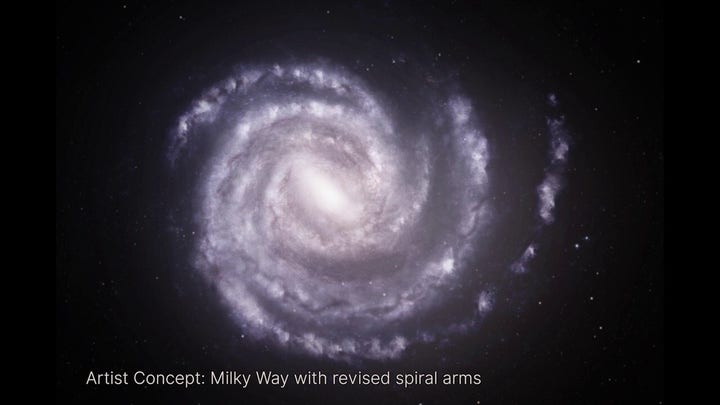 Milky Way arms are farther out in space than previously known, NASA says