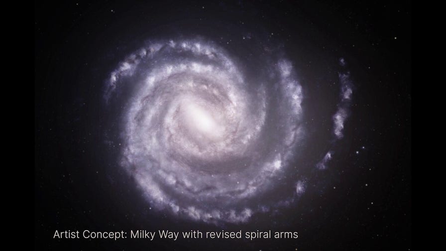 Milky Way arms are farther out in space than previously known, NASA says