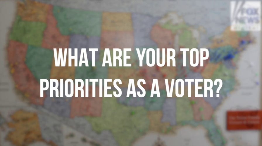 Economy takes center stage as Americans share their voting priorities ahead of midterms