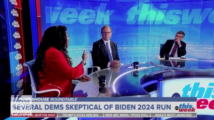 ABC panelists say Democratic primary is 'wide open' if Biden doesn't run in 2024