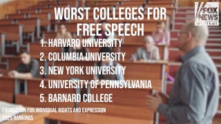 Harvard, Columbia rank last in nonprofit's 2025 college free speech scorecard - Fox News