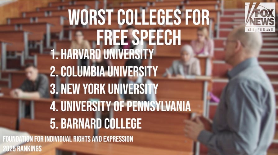 Harvard, Columbia rank last in nonprofit's 2025 college free speech scorecard