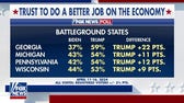 Economy tops list of issues for voters in Pennsylvania: Bryan Llenas
