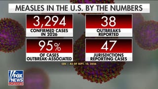 Measles concerns heighten amid rising cases, dropping vaccination rates