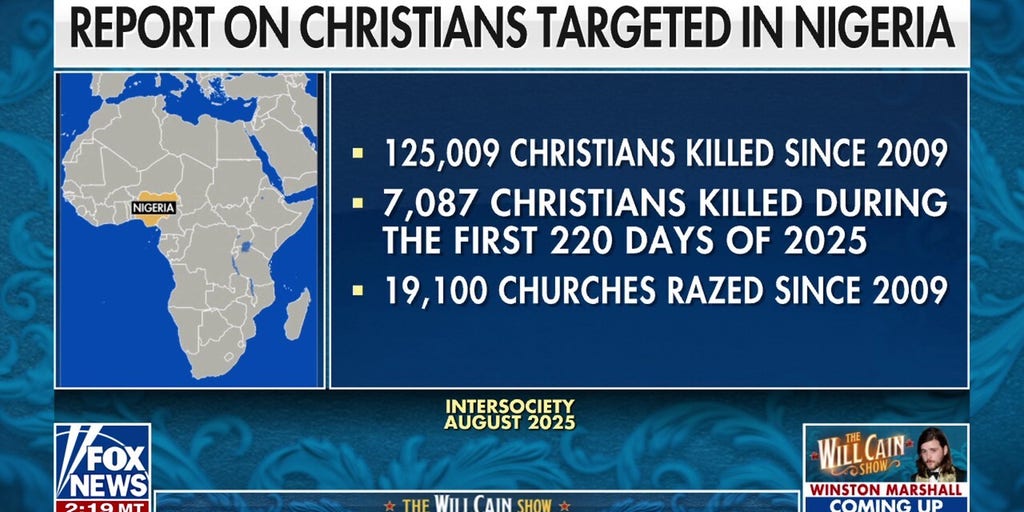 'Radical Muslim groups' killing Christians could be a 'global threat,' says Sam Brownback