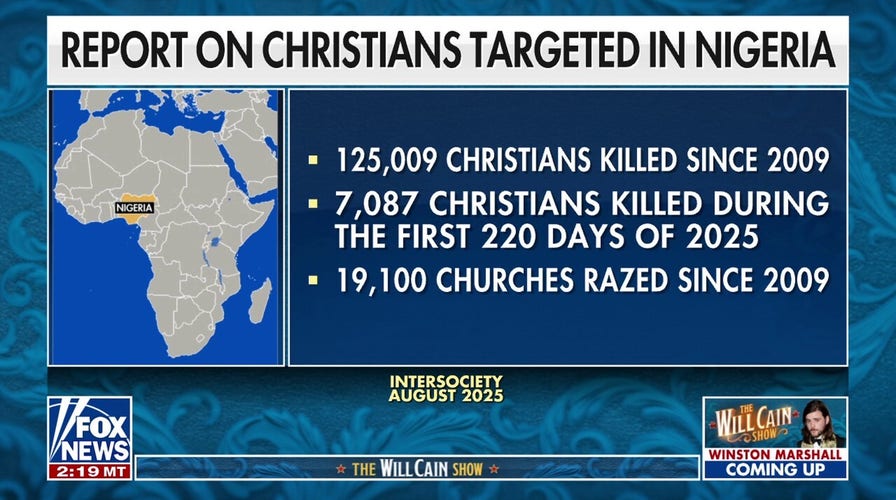 'Radical Muslim groups' killing Christians could be a 'global threat,' says Sam Brownback