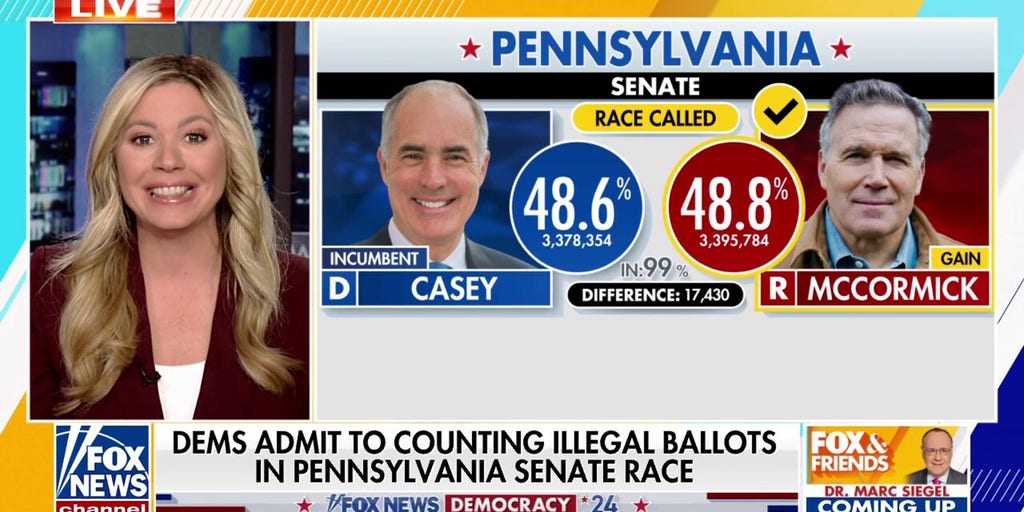 Pennsylvania Democrats slammed for counting illegal ballots in Senate race: Unbelievably 'brazen'