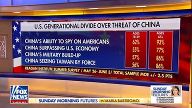 Victoria Coates: Younger generations unaware of China's communist threat