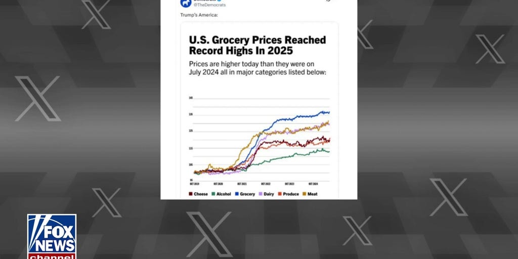 Democrats Delete Inflation Graph Implicating Biden Administration
