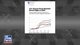 DNC deletes inflation chart after it backfires, shows prices surging under Biden