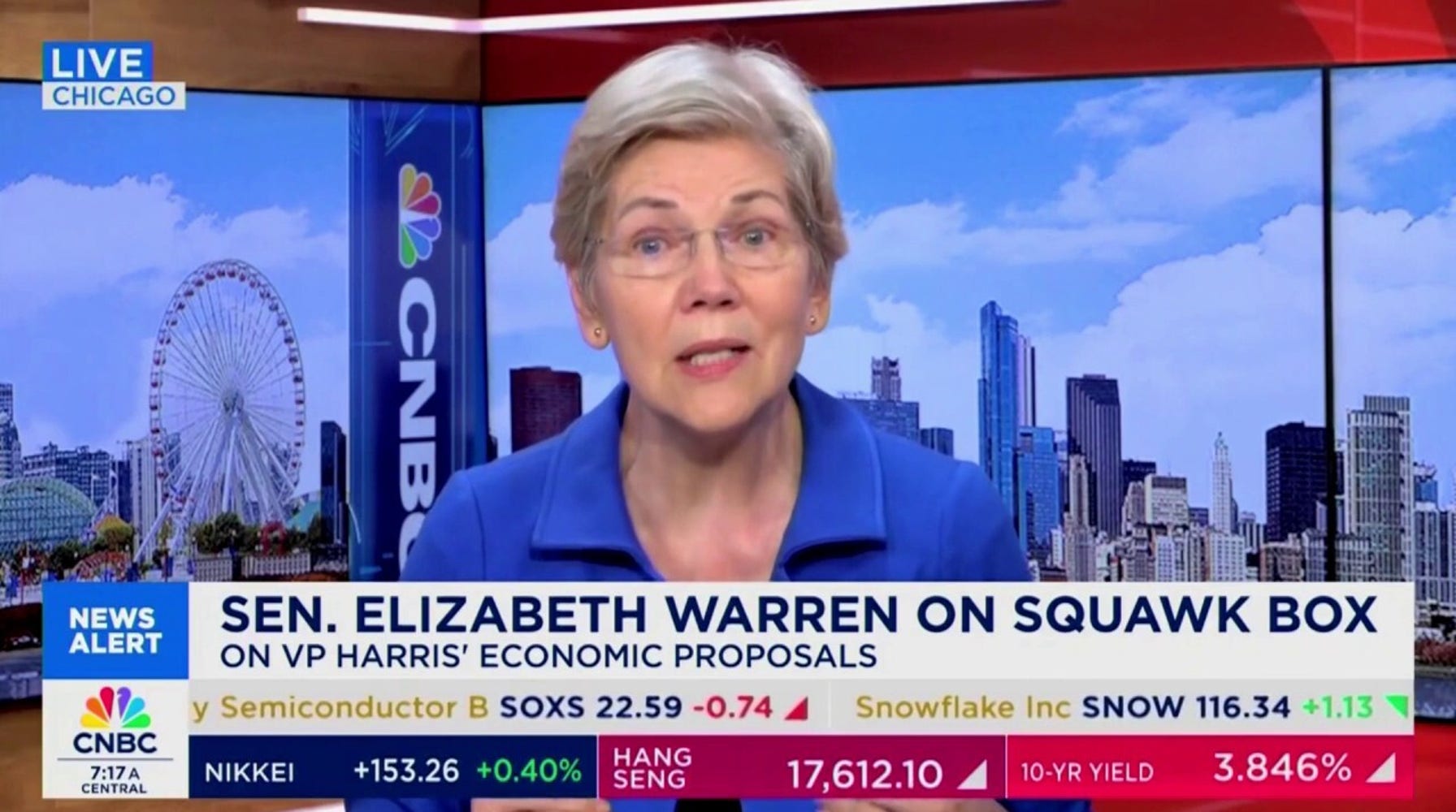 Sen. Warren and CNBC Host Clash over Price-Control Proposal