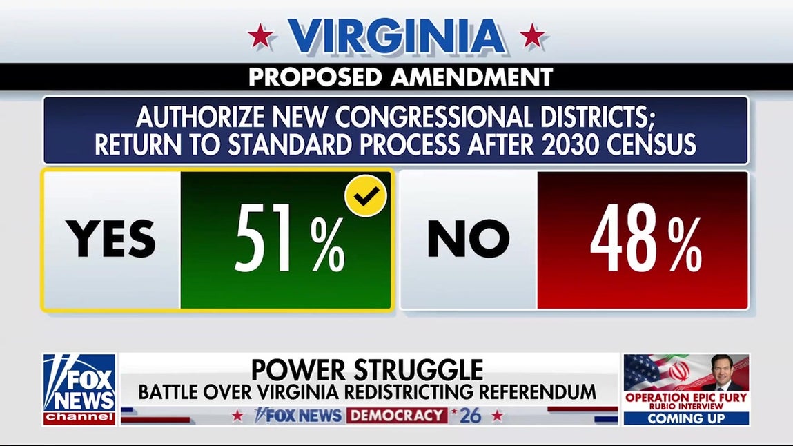 Supreme Court upholds Texas congressional map